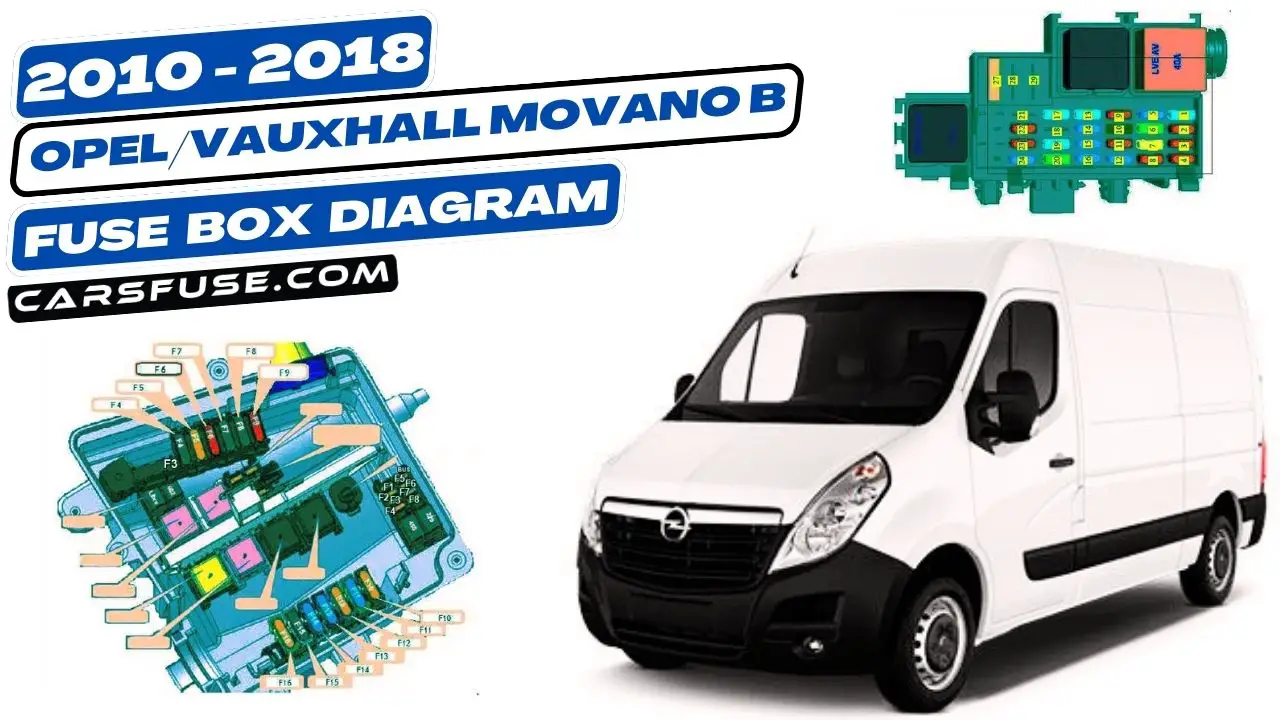 2010-2018-opel-vauxhall-movano-B-fuse-box-diagram-carsfuse.com