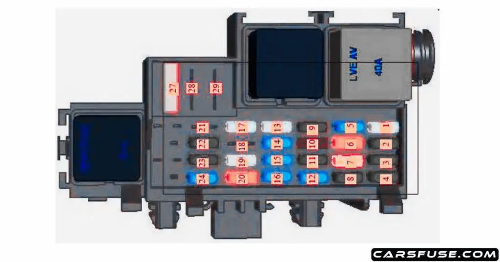 2010-2018-opel-vauxhall-movano-B-instrument-panel-fuse-box-diagram-carsfuse.com