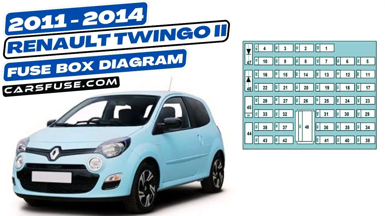 2011-2014-renault-twingo-II-fuse-box-diagram-carsfuse.com