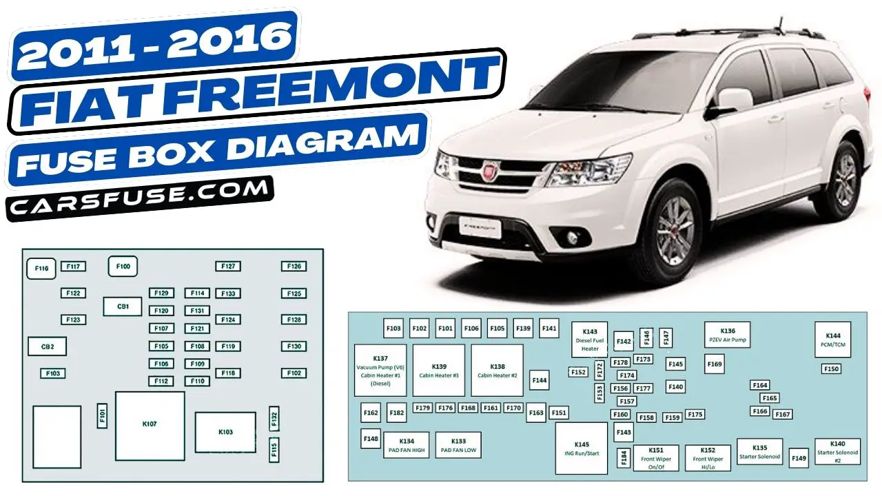 2011-2016-fiat-freemont-fuse-box-diagram-carsfuse.com