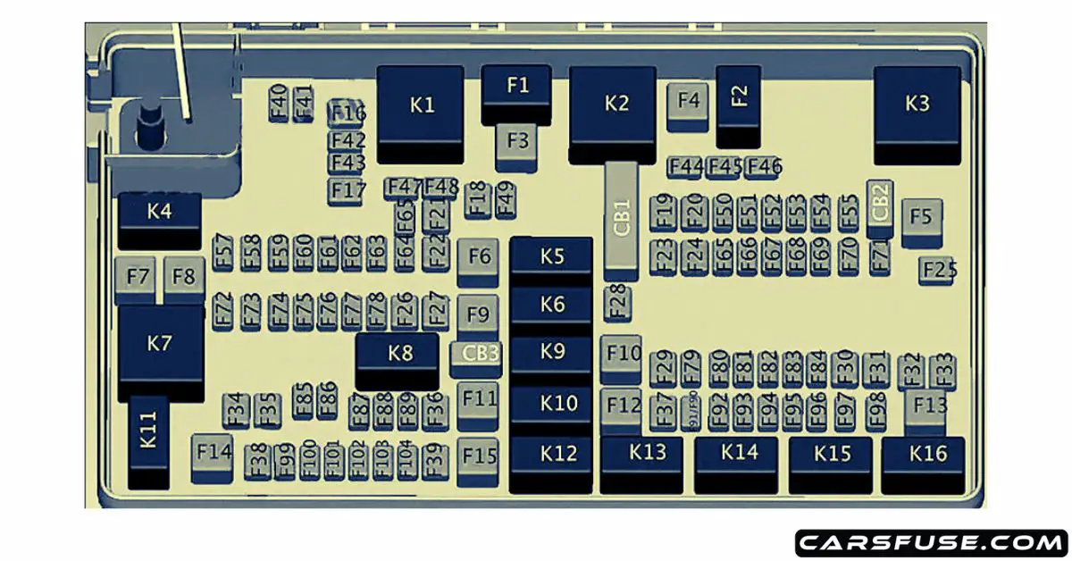 2011-2019 Dodge Durango fuse box diagram