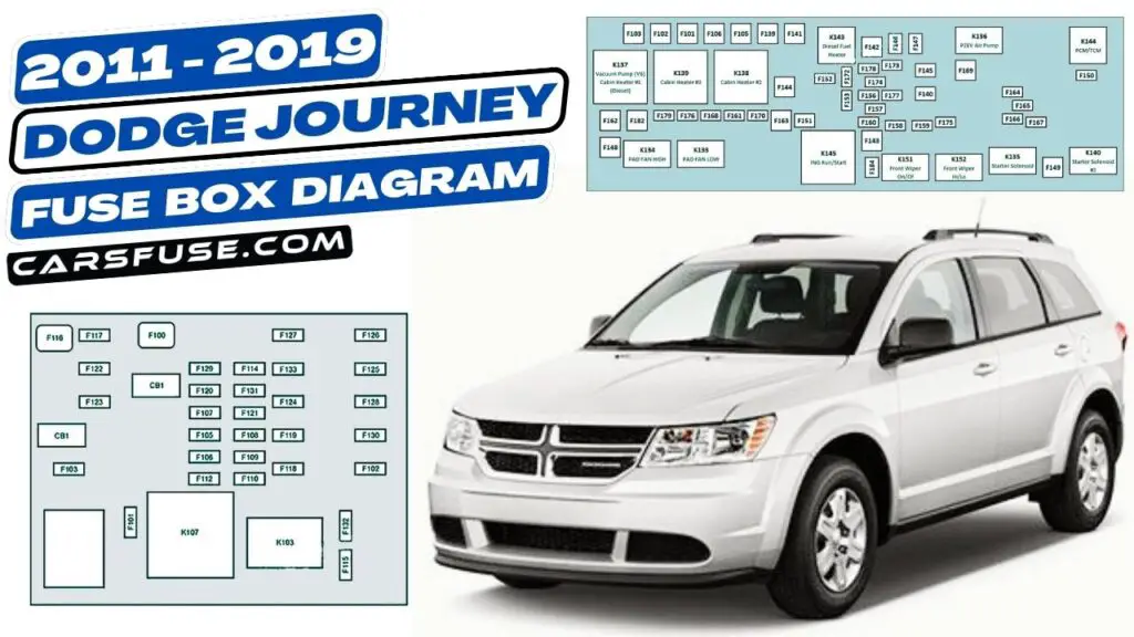 2011 2019 Dodge Journey Fuse Box Diagram