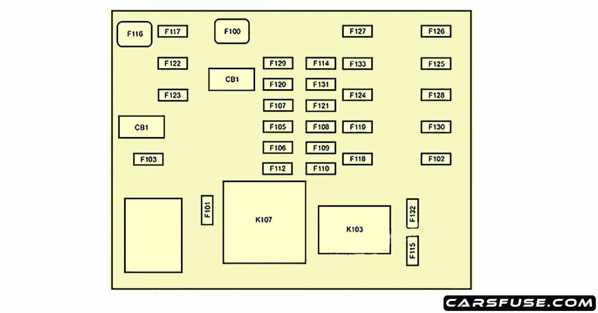 2011-2019 Dodge Journey fuse box diagram