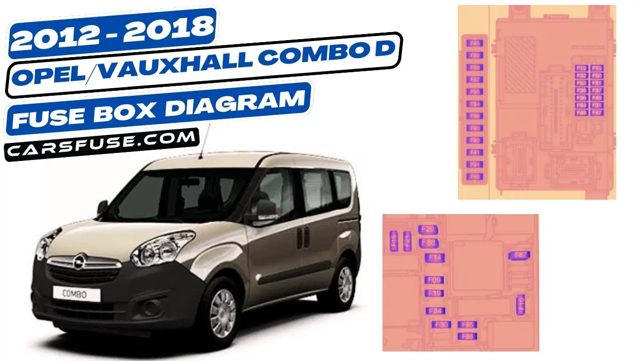2012-2018-Vauxhall-Opel-Combo-D-fuse-box-diagram-carsfuse.com