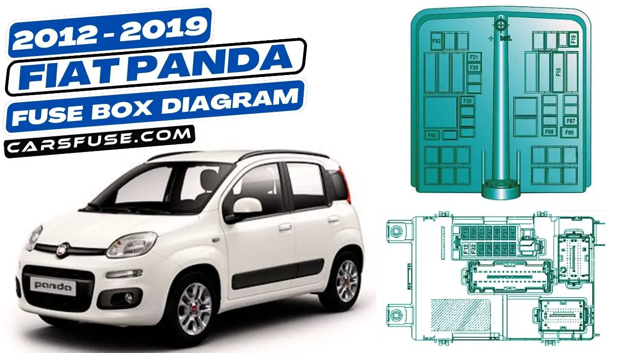 2012-2019-fiat-panda-fuse-box-diagram-carsfuse.com