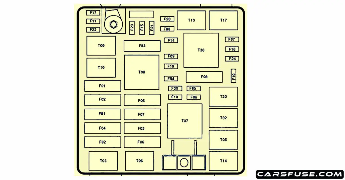 20132016 Dodge Dart Fuse Box Diagram (PF)