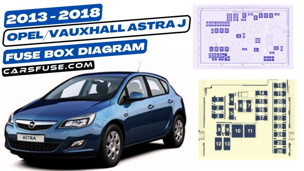 20132018 Vauxhall/Opel Astra J fuse box diagram
