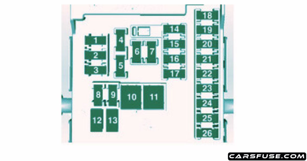 20132018 Vauxhall/Opel Astra J fuse box diagram
