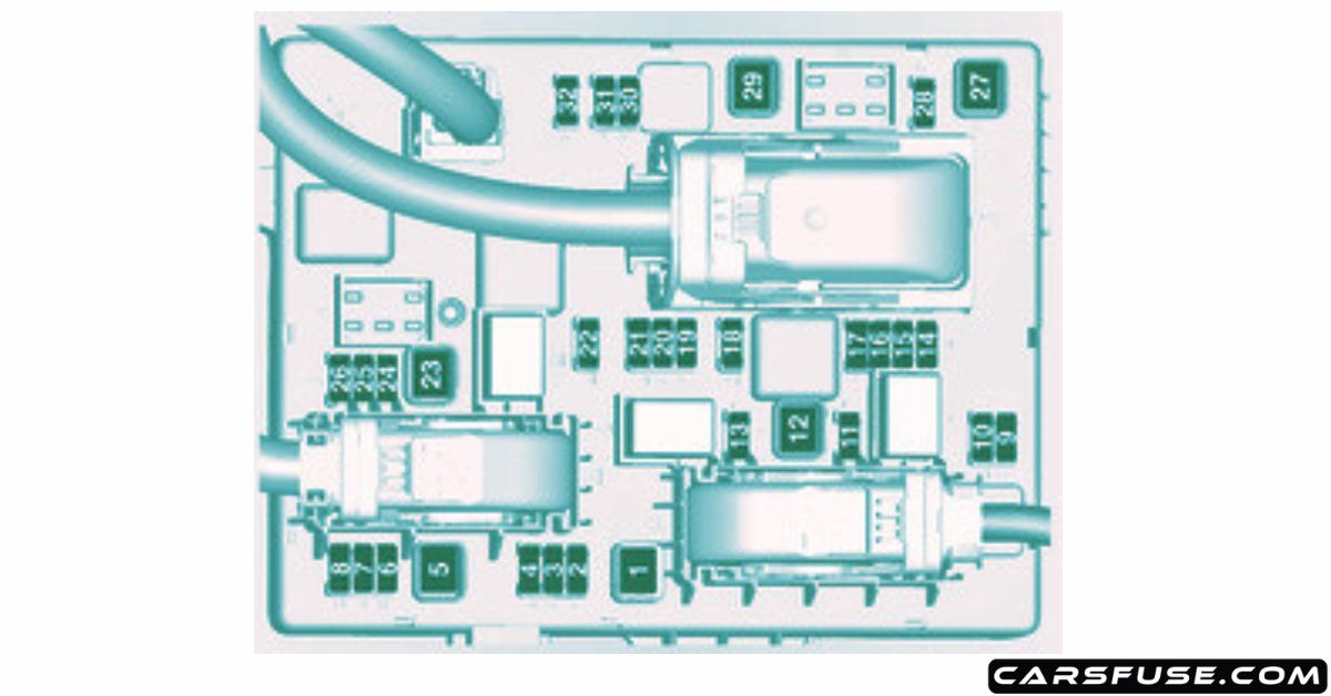 20132018 Vauxhall/Opel Astra J fuse box diagram