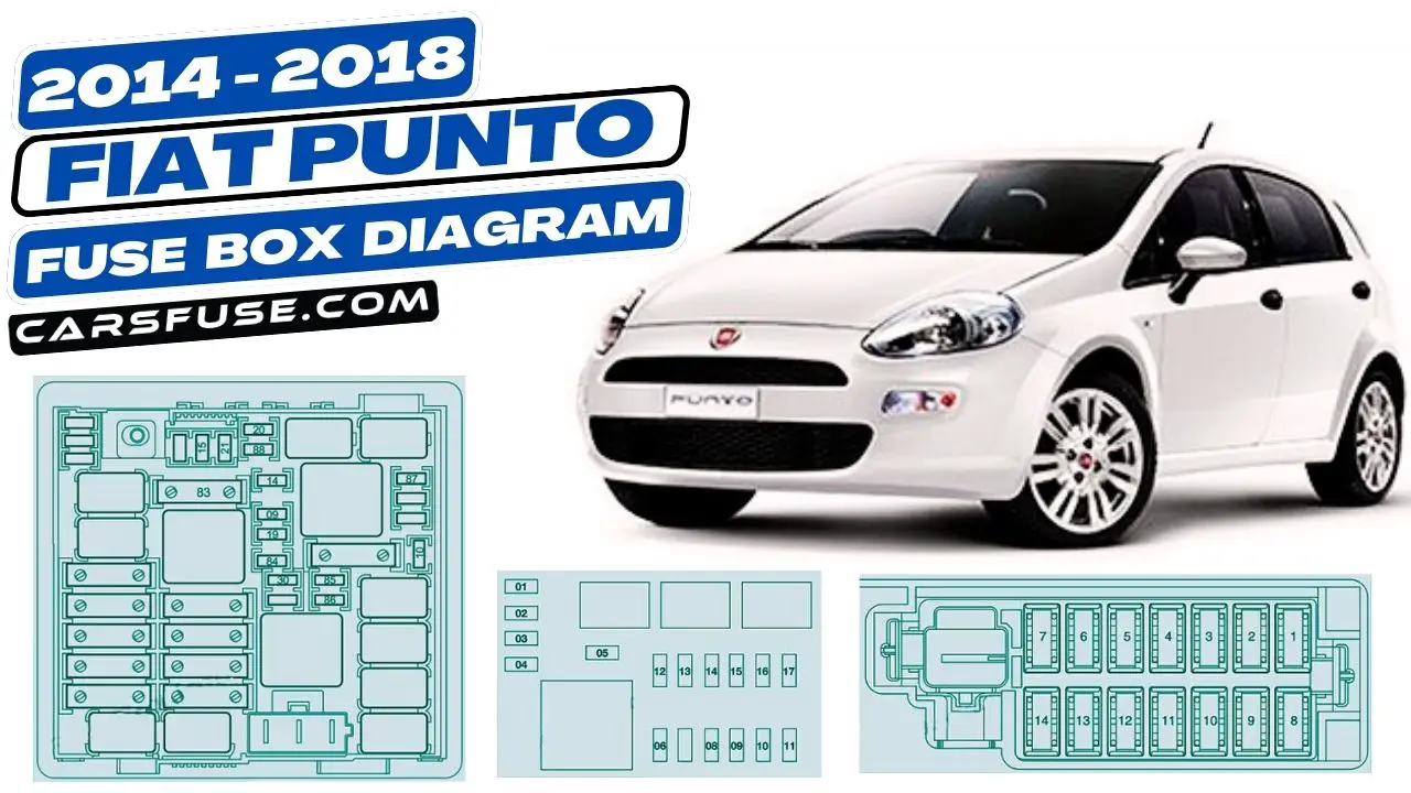 2014-2018-fiat-punto-fuse-box-diagram-carsfuse.com