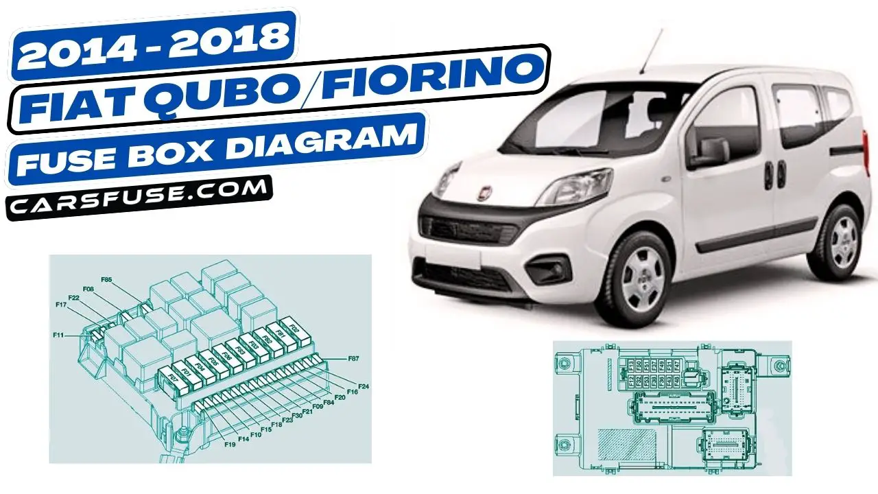 2014-2018-fiat-qubo-fiorino-fuse-box-diagram-carsfuse.com