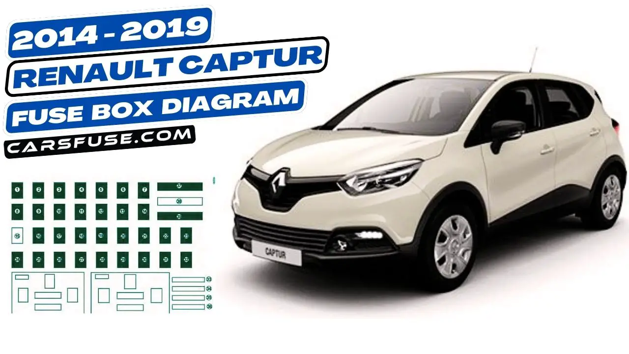 2014-2019-Renault-Captur-fuse-box-diagram-carsfuse.com