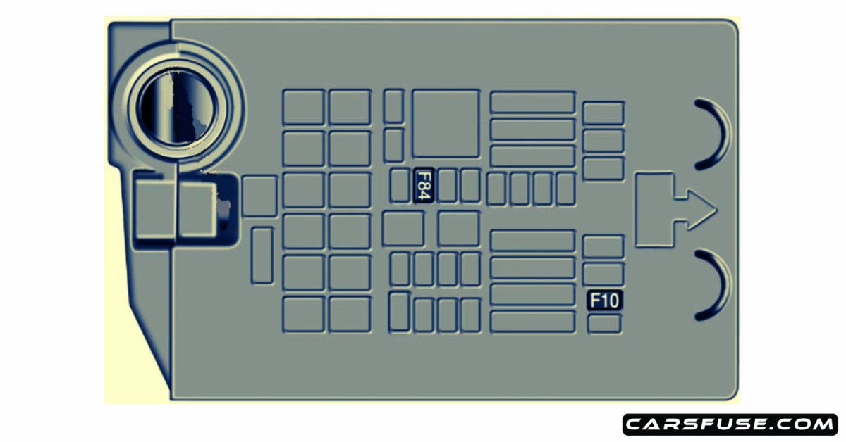20142019 Fiat 500X fuse box diagram