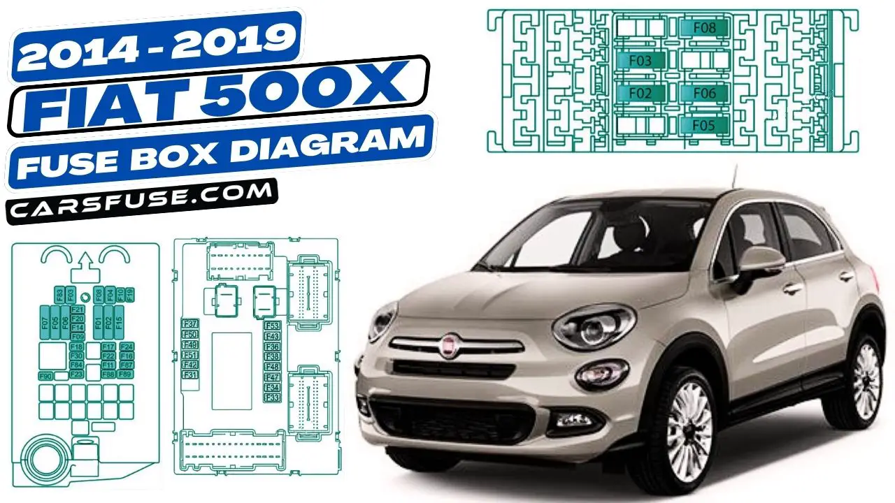 2014-2019-fiat-500X-fuse-box-diagram-carsfuse.com