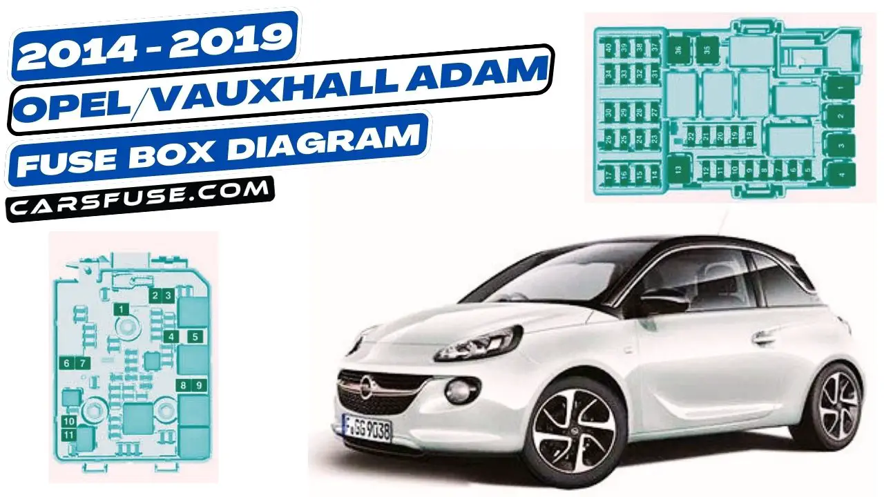 2014-2019-opel-vauxhall-adam-fuse-box-diagram-carsfuse.com