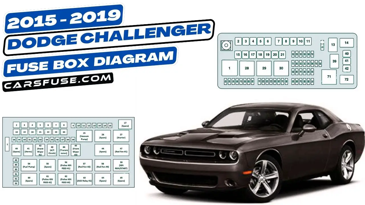 2015-2019-dodge-challenger-fuse-box-diagram-carsfuse.com