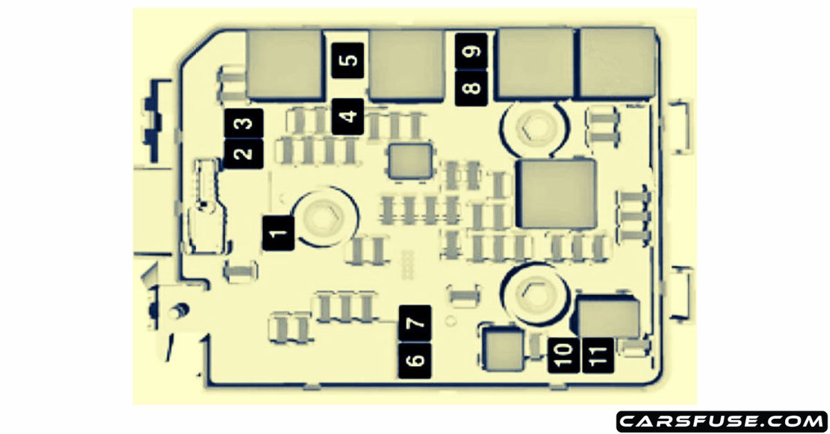 20152019 Vauxhall/Opel Corsa E fuse box diagram