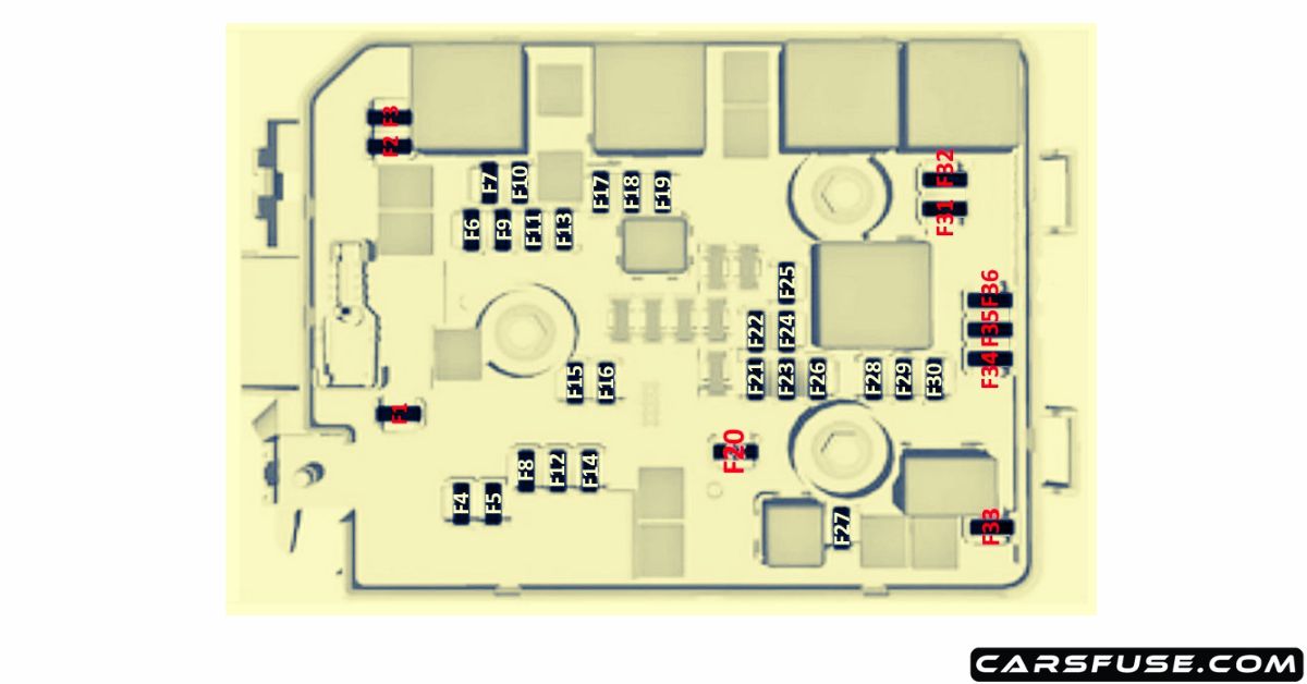 20152019 Vauxhall/Opel Corsa E fuse box diagram