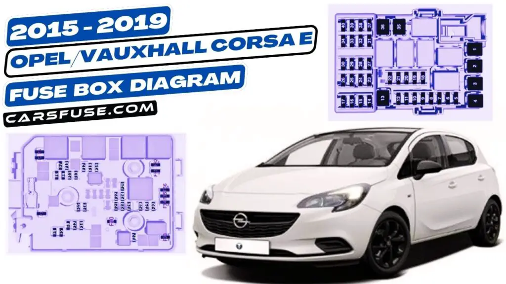 2015-2019 Vauxhall/Opel Corsa E fuse box diagram