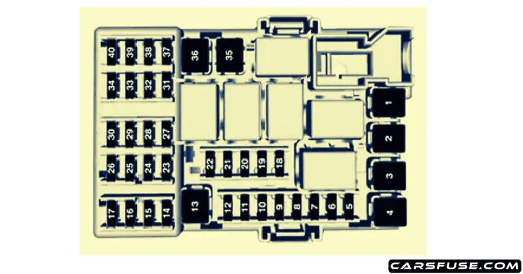 2015-2019-opel-vauxhall-crosa-e-instrument-panel-fuse-box-diagram-carsfuse.com
