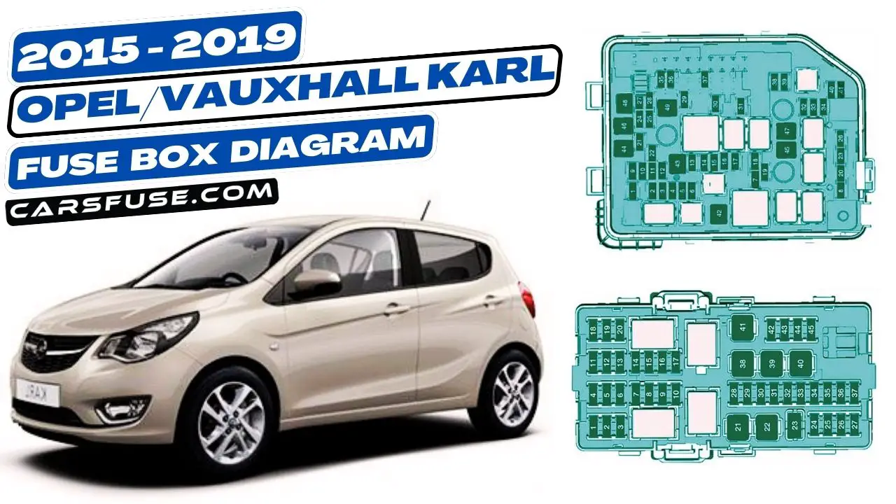 2015-2019-opel-vauxhall-karl-instrument-panel-fuse-box-diagram-carsfuse