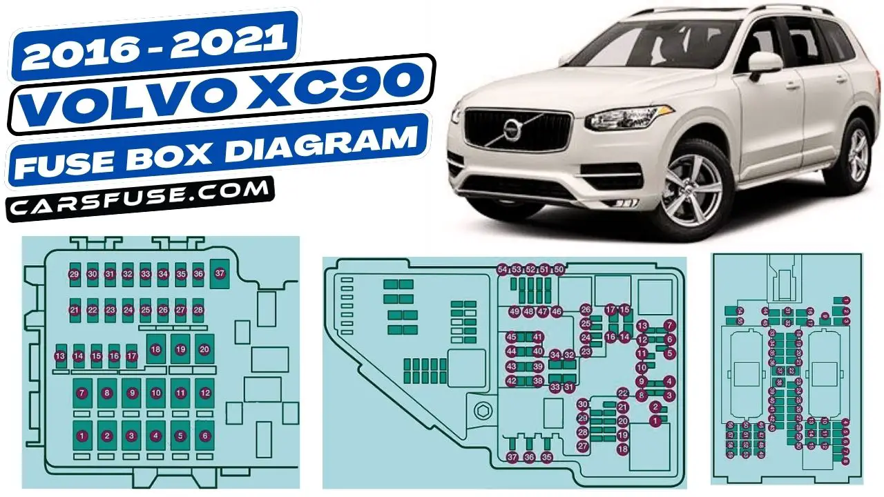 2016-2021-volvo-xc90-fuse-box-diagram-carsfuse.com