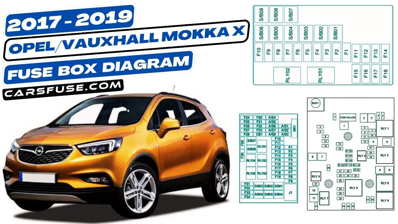 2017-2019-opel-vauxhall-mokka-X-fuse-box-diagram-carsfuse.com