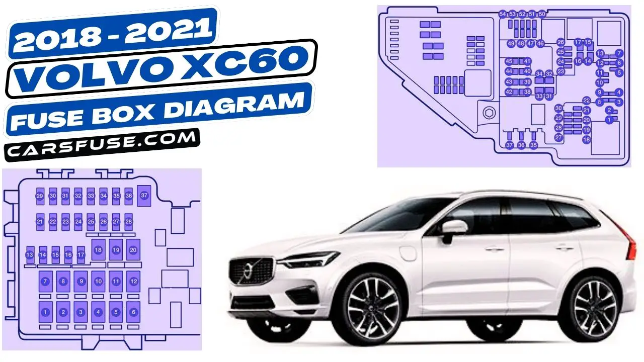 2018-2021-volvo-xc60-fuse-box-diagram-carsfuse.com