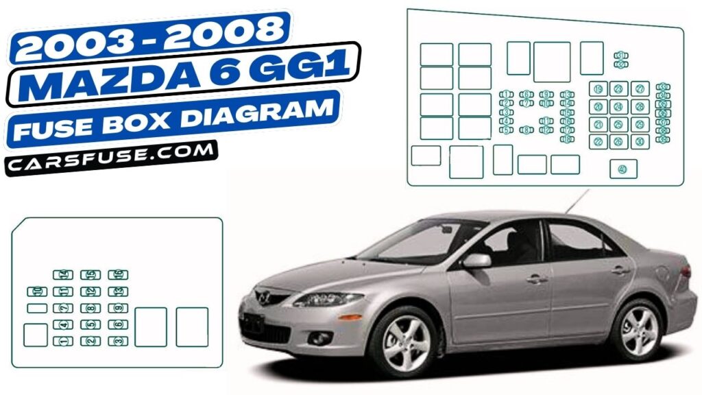 2003-2008 Mazda 6 fuse box diagram (GG1)