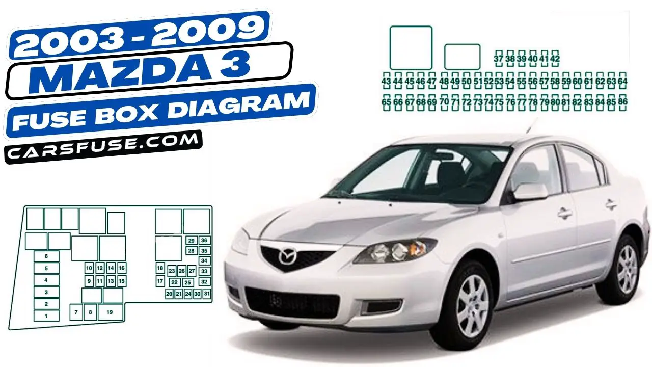 2003-2009-mazda-3-fuse-box-diagram-carsfuse.com