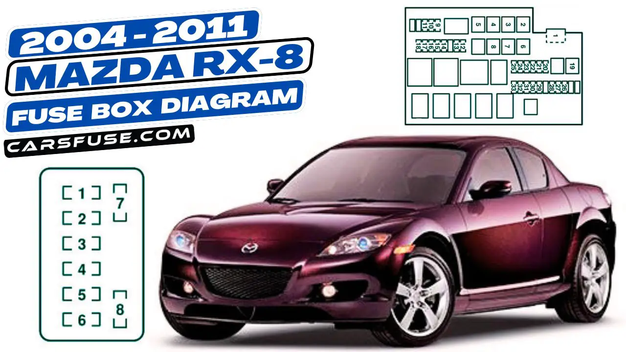 2004-2011-mazda-RX-8-fuse-box-diagram-carsfuse.com