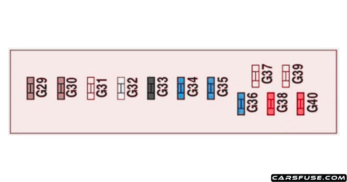 20072011 Citroën C6 fuse box diagram