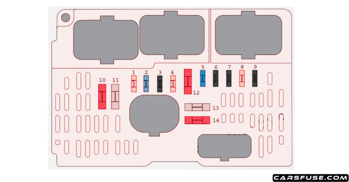 20072011 Citroën C6 fuse box diagram