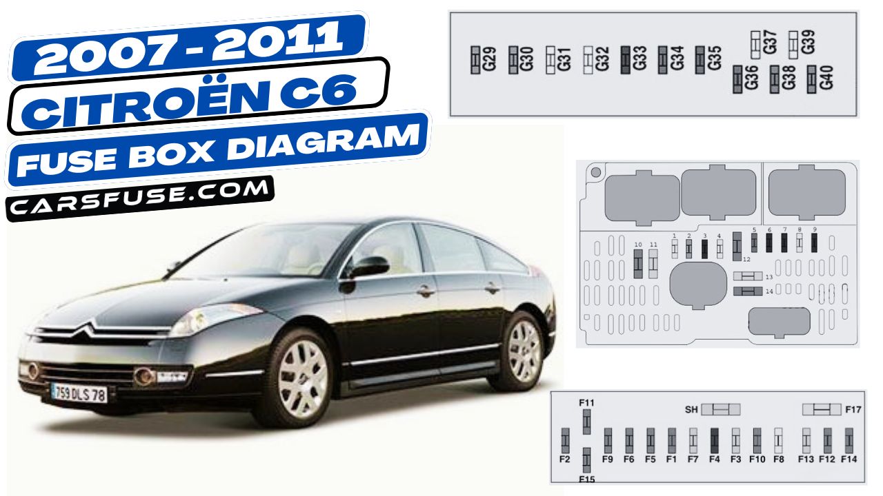 2007-2011-citroen-c6-fuse-box-diagram-carsfuse.com