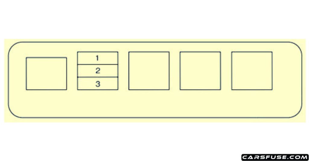 2007-2015-mazda-CX-9-relay-box-diagram-carsfuse.com
