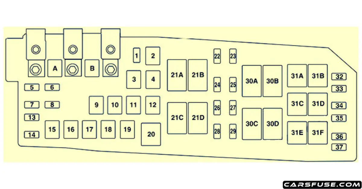 20082011 Mazda Tribute fuse box diagram