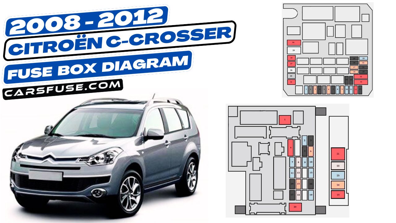 2008-2012-citroen-C-Crosser-fuse-box-diagram-carsfuse.com