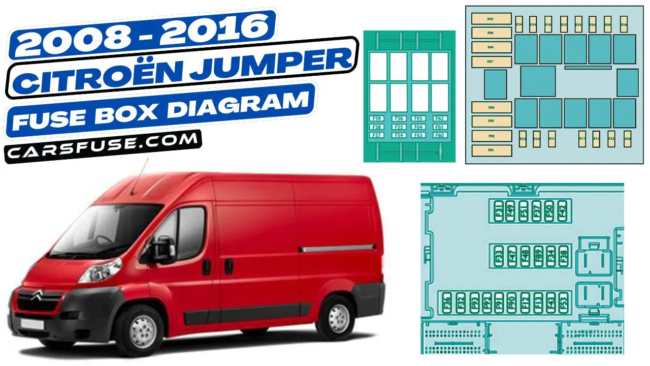 2008-2016-citroen-jumper-fuse-box-diagram-carsfuse.com