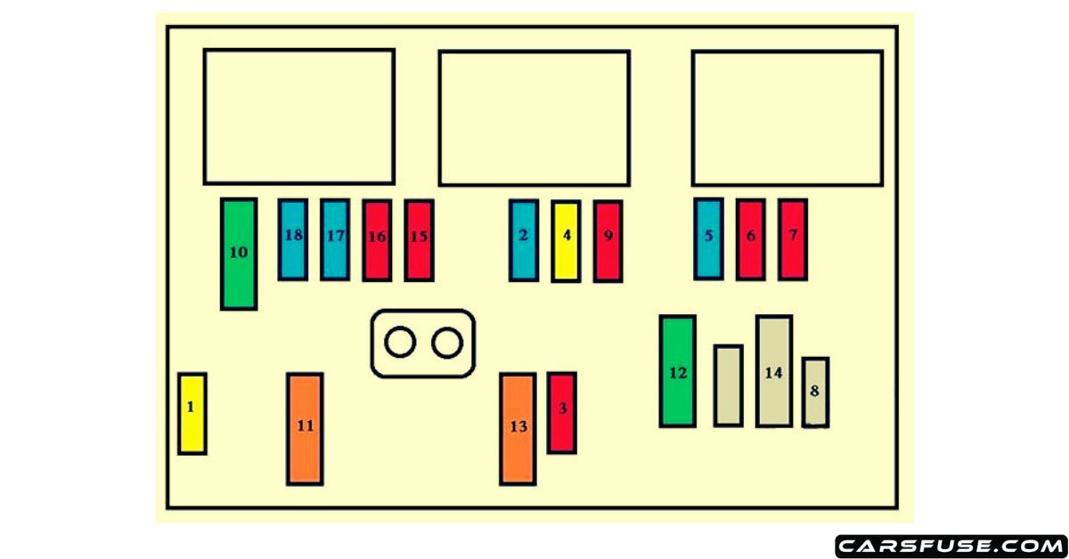 20082018 Citroën Berlingo II fuse box diagram