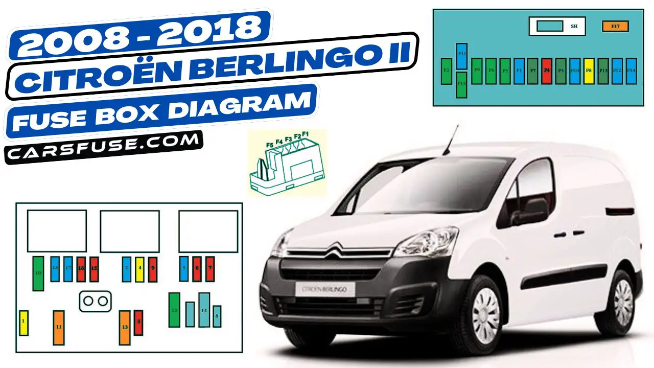 2008-2018-citroen-berlingo-II-fuse-box-diagram-carsfuse.com