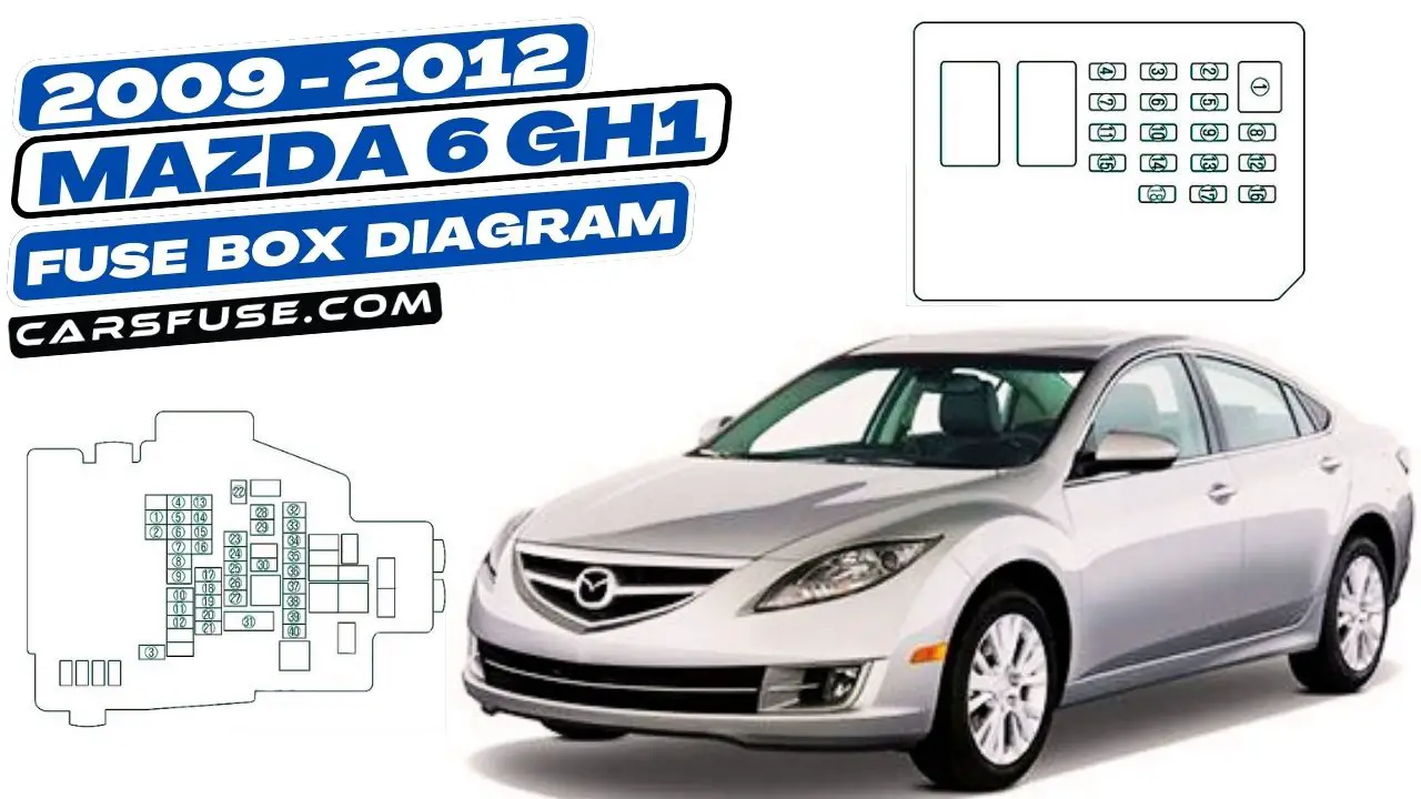 2009-2012-mazda-6-GH1-fuse-box-diagram-carsfuse.com