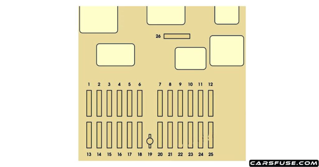 2009-2014-citroen-C8-instrument-panel-fuse-box-diagram-carsfuse.com