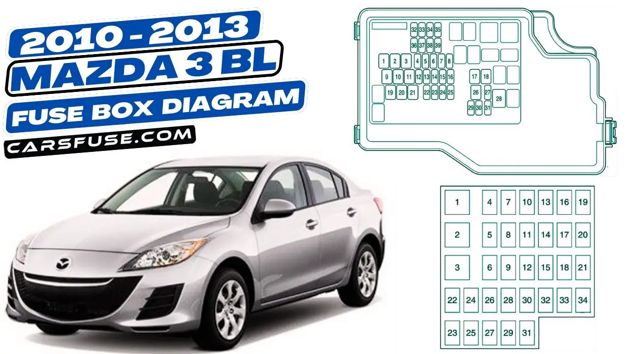 2010-2013-mazda-3-BL-fuse-box-diagram-carsfuse.com