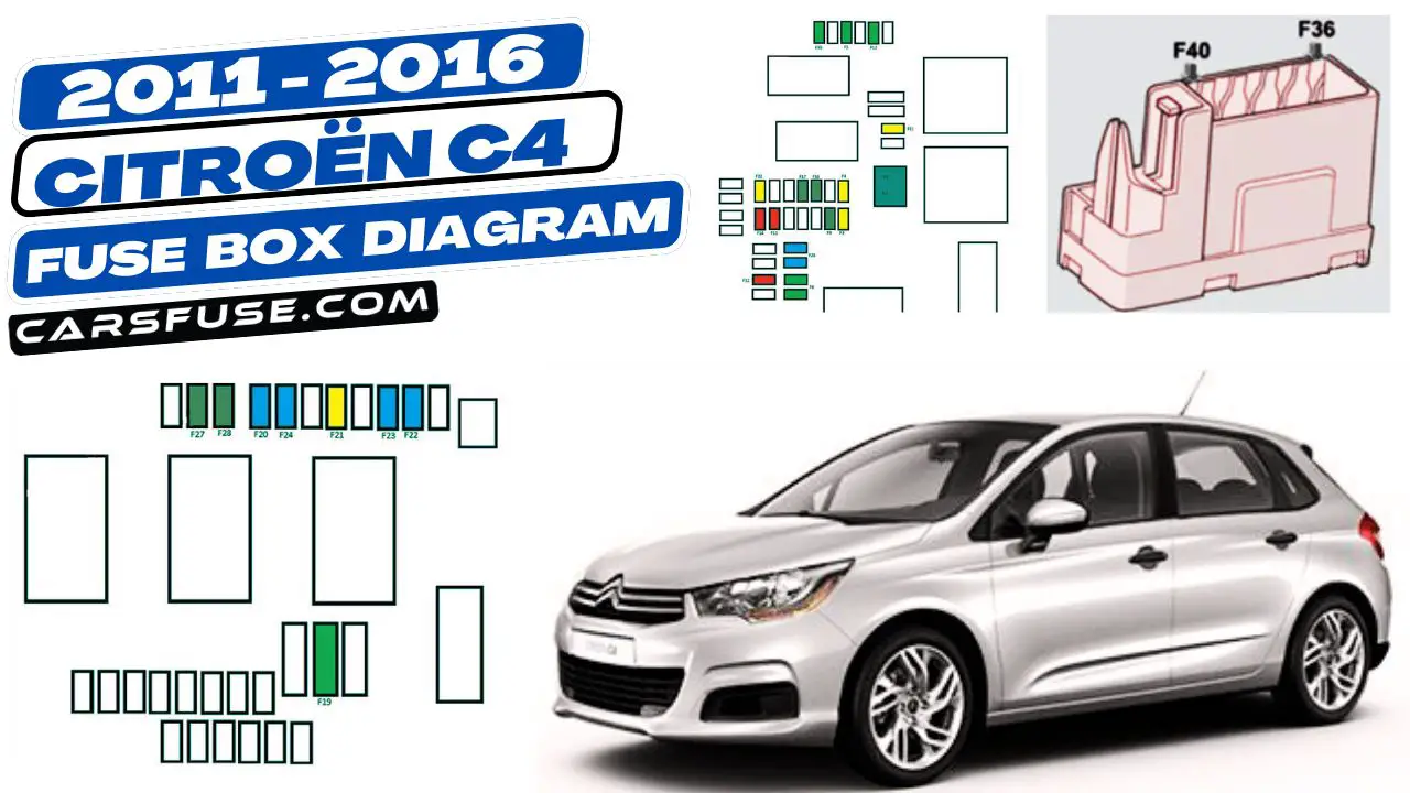 2011-2016-citroen-C4-fuse-box-diagram-carsfuse.com