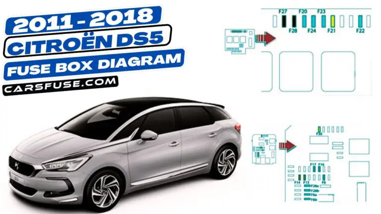 2011-2018 Citroën Ds5 Fuse Box Diagram