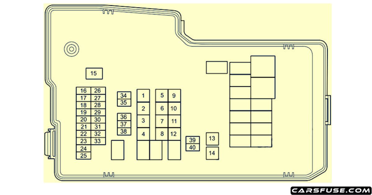2012-2017 Mazda 5 fuse box diagram