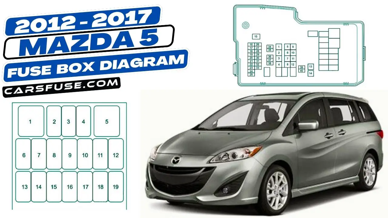 2012-2017-mazda-5-fuse-box-diagram-carsfuse.com