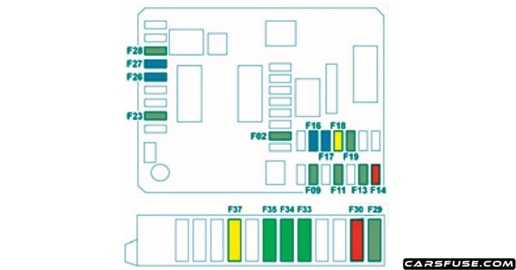 2012-citroen-C-elysee-dashboard-fuse-box-diagram-carsfuse.com