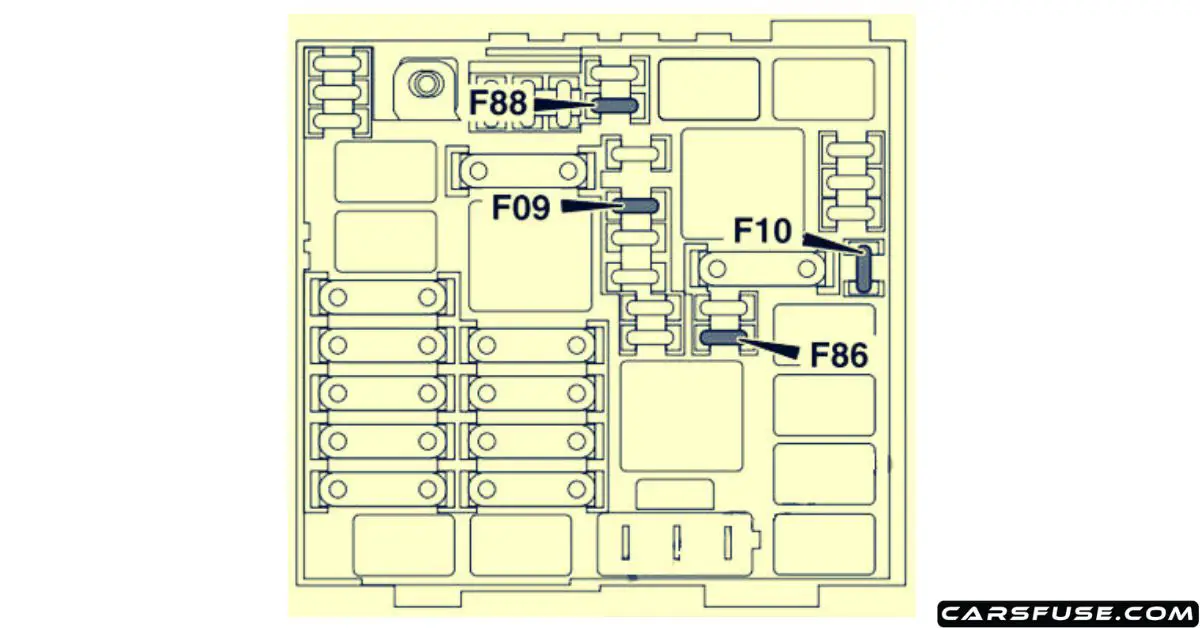 2013-2016 Alfa Romeo 4C fuse box diagram