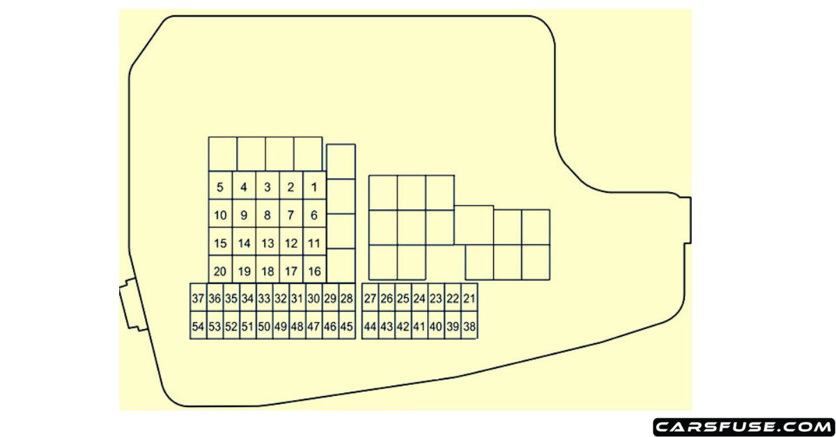 2013-2021 Mazda 6 fuse box diagram (GJ1/GL)
